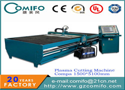 Factors That Affect The Price Of Plasma Cutting Machine