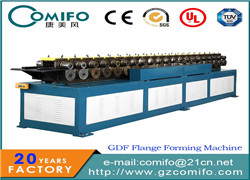 Improve The Efficiency Of Flange Forming Machine